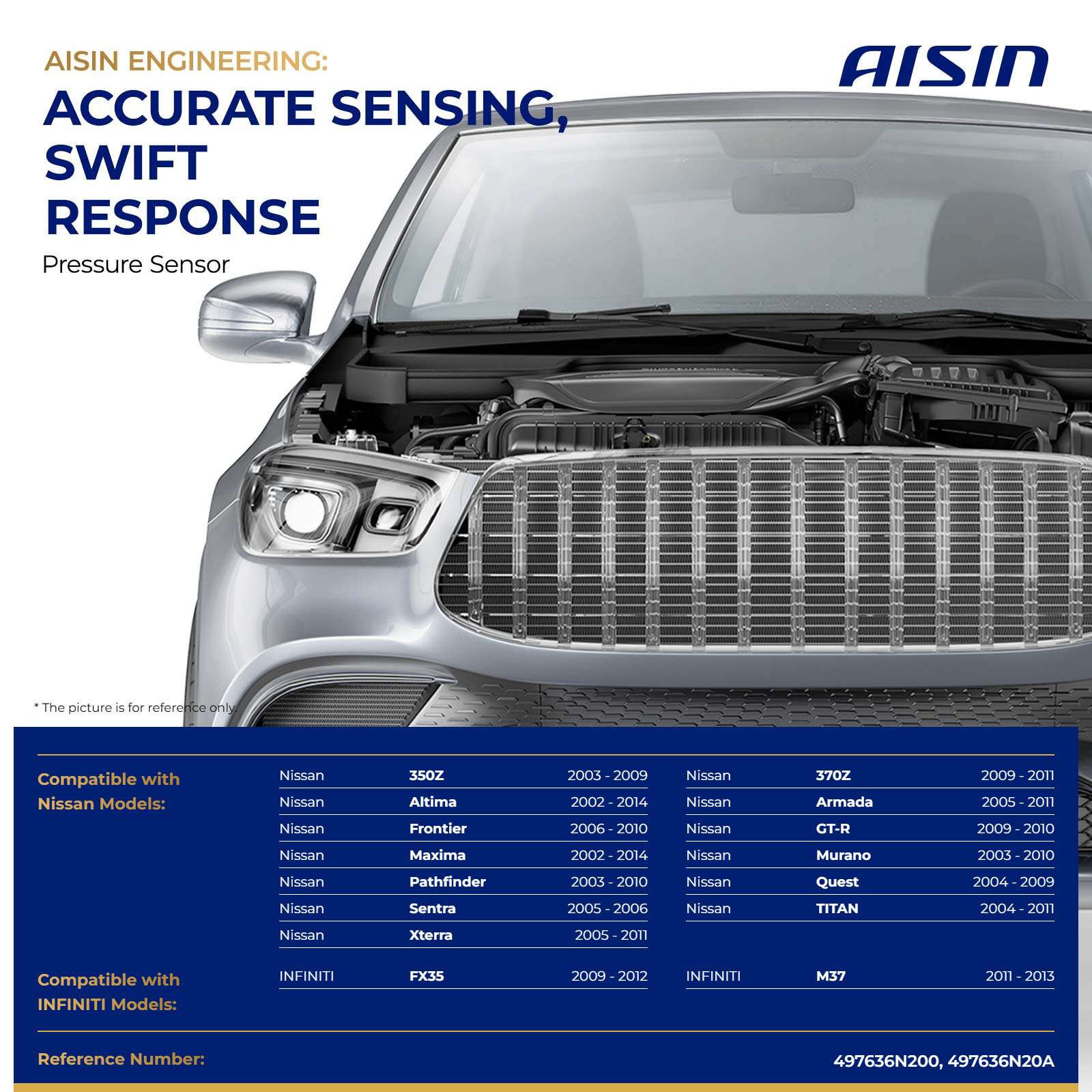PRSN-00282 Power Steering Pressure Sensor, Sold Individually - Image 2