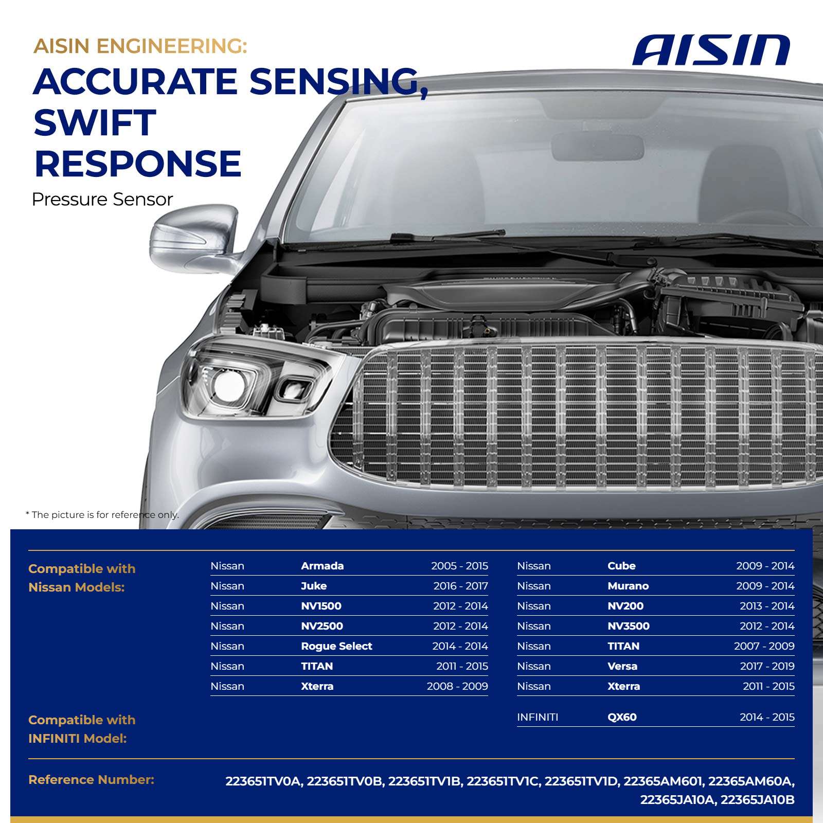 PRSN-00286 MAP Sensor - Image 2
