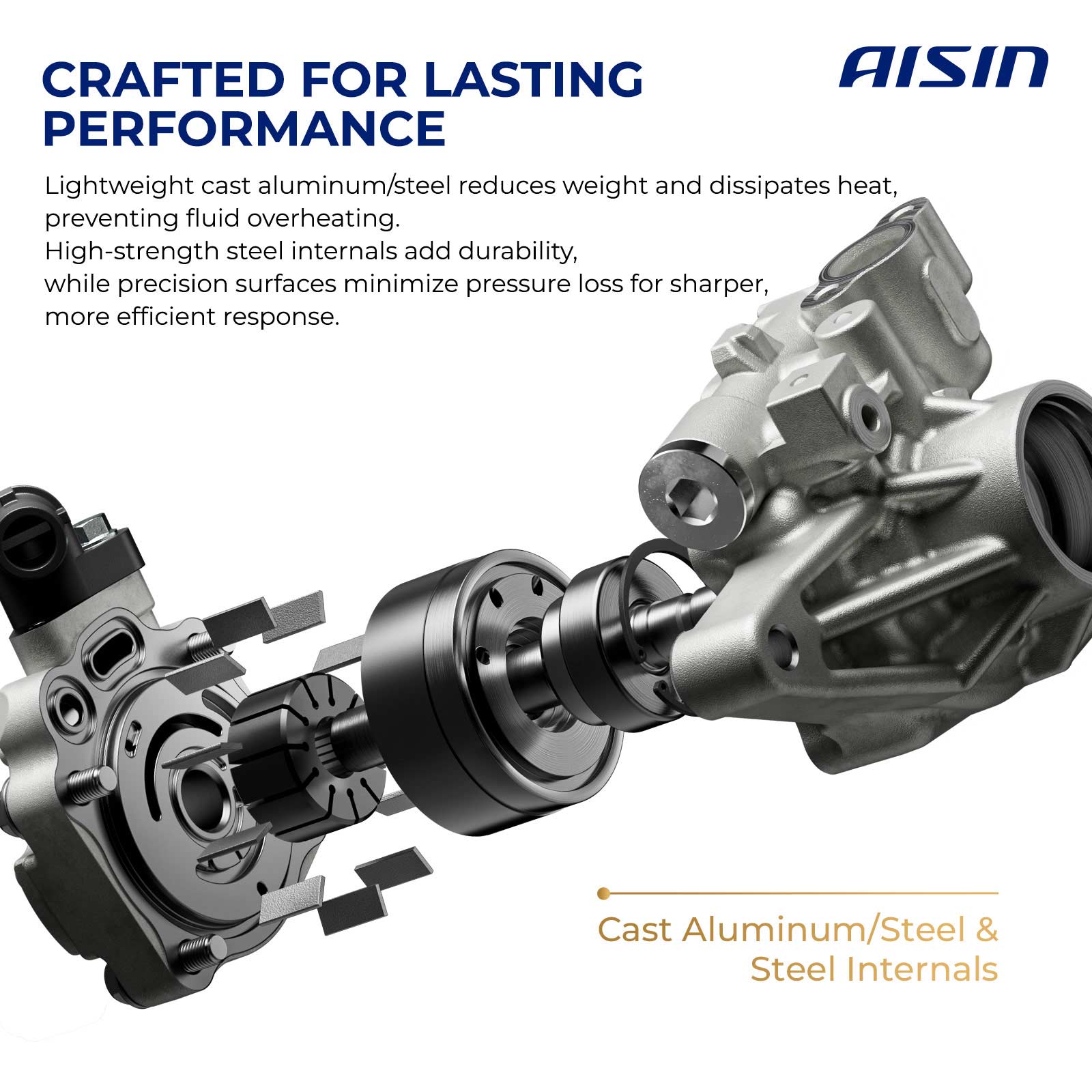 PSPH-00631 Power Steering Pump Without Pulley, Without Reservoir - Image 4
