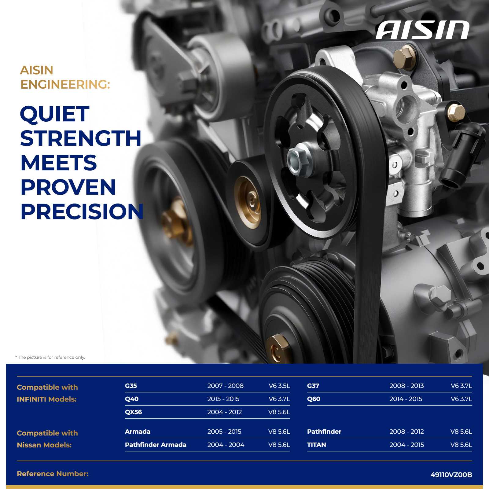 PSPN-00362 Power Steering Pump With Pulley, Without Reservoir - Image 2