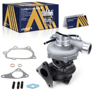 All Drives Auto