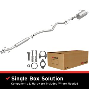 All Drives Auto