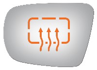 All Drives Auto