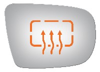 All Drives Auto