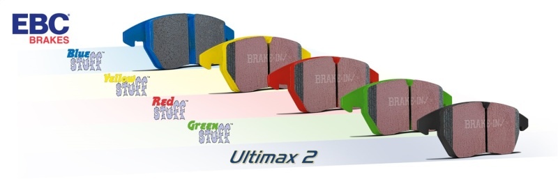 DP52330NDX Front Aramid Fiber Brake Pad Set
