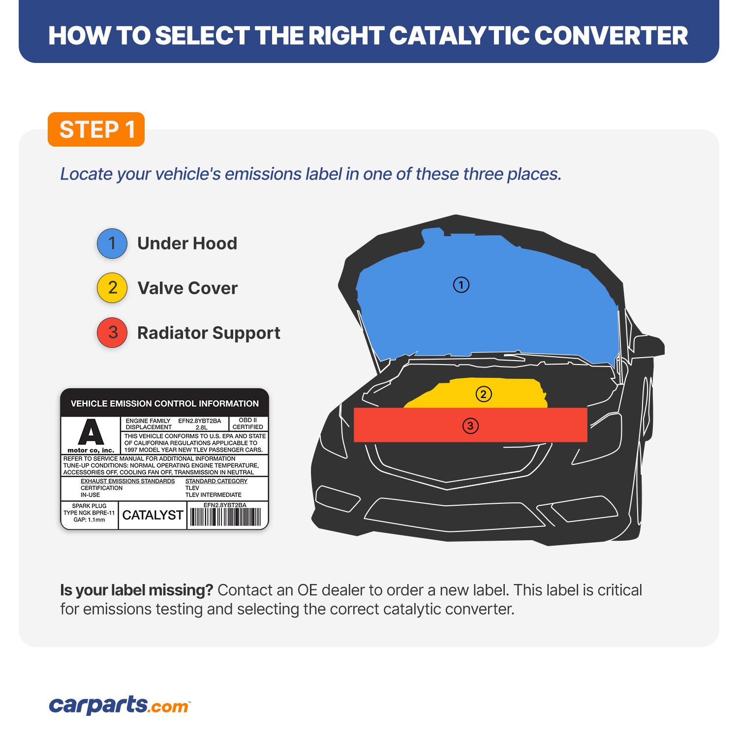 70249 No Returns Accepted - Catalytic Converter, Federal EPA Standard, 46-State Legal (Cannot ship to CA, CO, NY or ME), Standard Series, Semi-Universal (Welding Required) - Image 4