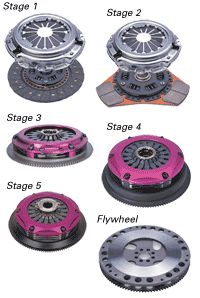 08902A Clutch Kit, With Alignment Tool Without Flywheel With Release Bearing Stage 2 Series - Image 2