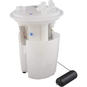 All Drives Auto