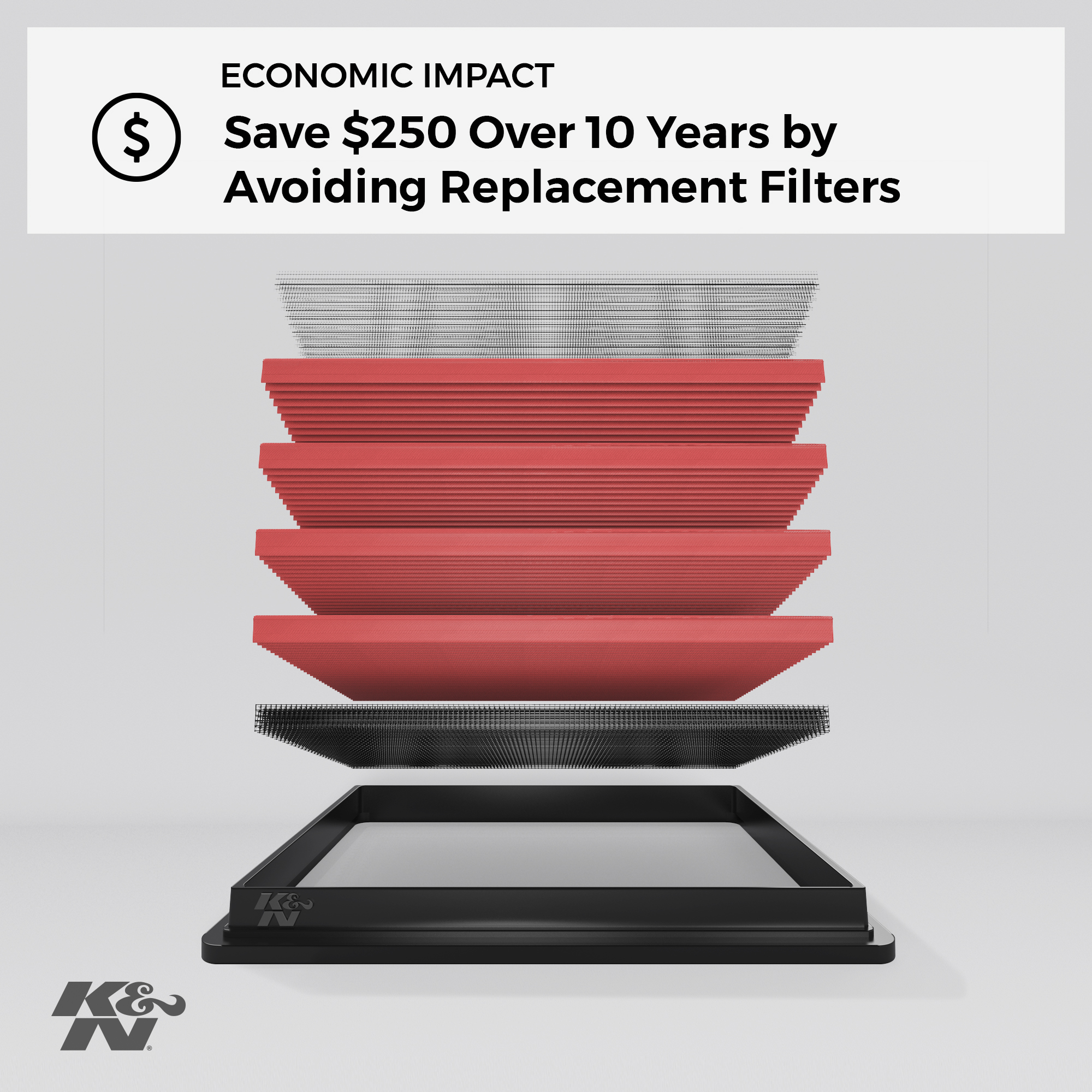 Performance Air Filter - Premium Lifetime, Washable, Replacement Filter - 33-2036 - Image 3
