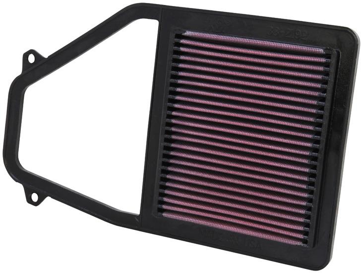 Performance Air Filter - Premium Lifetime, Washable, Replacement Filter - 33-2192 - Image 2