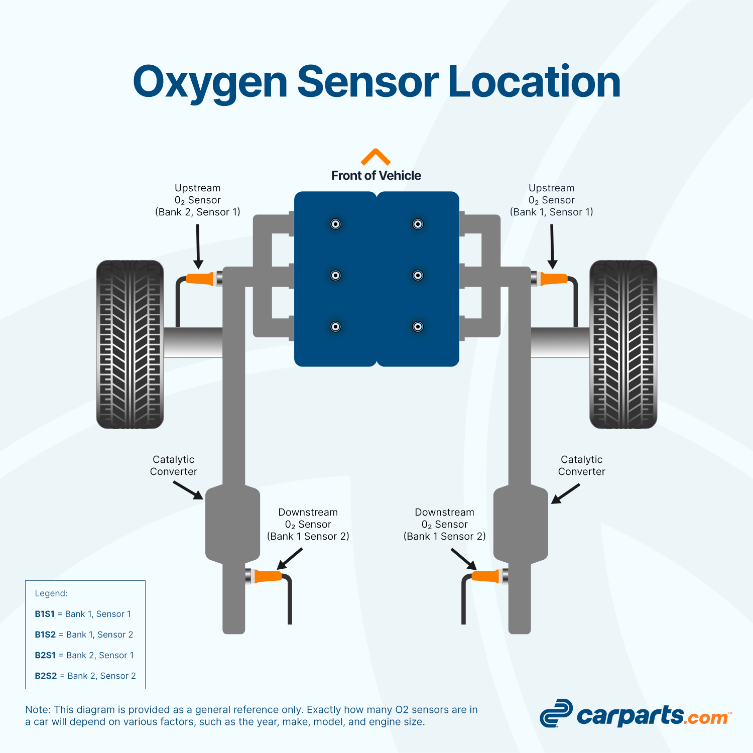 25680 Before Catalytic Converter Oxygen Sensor, Sold Individually, 4-wire - Image 4