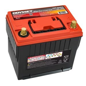 All Drives Auto
