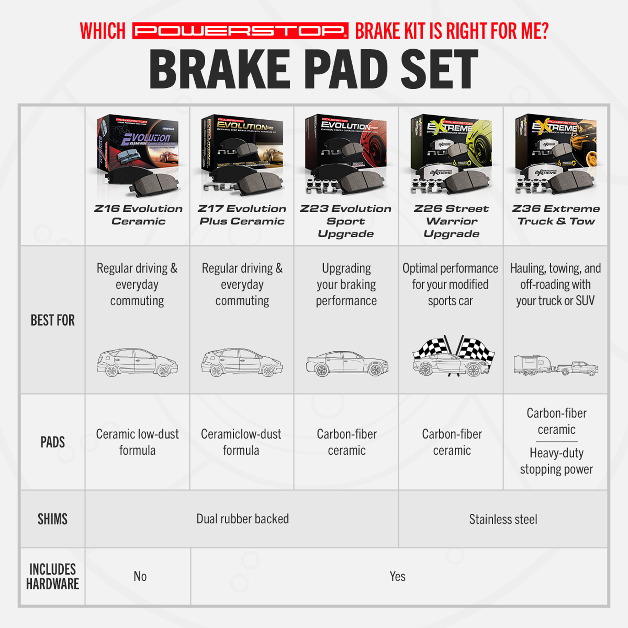 PST-537 Rear Track Day Carbon Fiber Metallic Brake Pad Set - Image 5