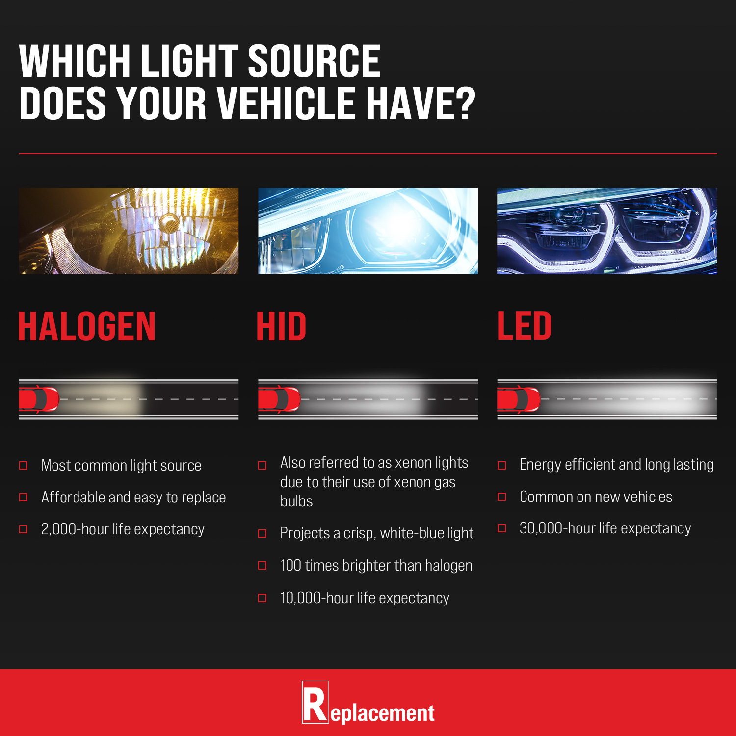 Passenger Side Headlight, with Bulb, Halogen, Standard Type, Chrome Trim