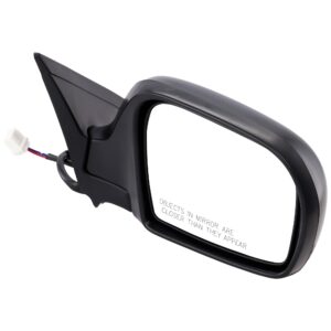 Passenger Side Mirror, Power Adjust, Manual Folding, Non-Heated, Textured Black, No Signal Light, No Memory, No Puddle Light, No Auto-Dimming, No Blind Spot Feature