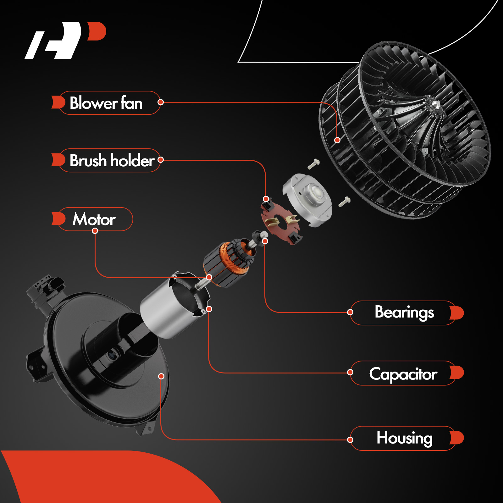 APBM0279 HVAC Heater AC Heater Blower Motor with Fan Cage - Image 4
