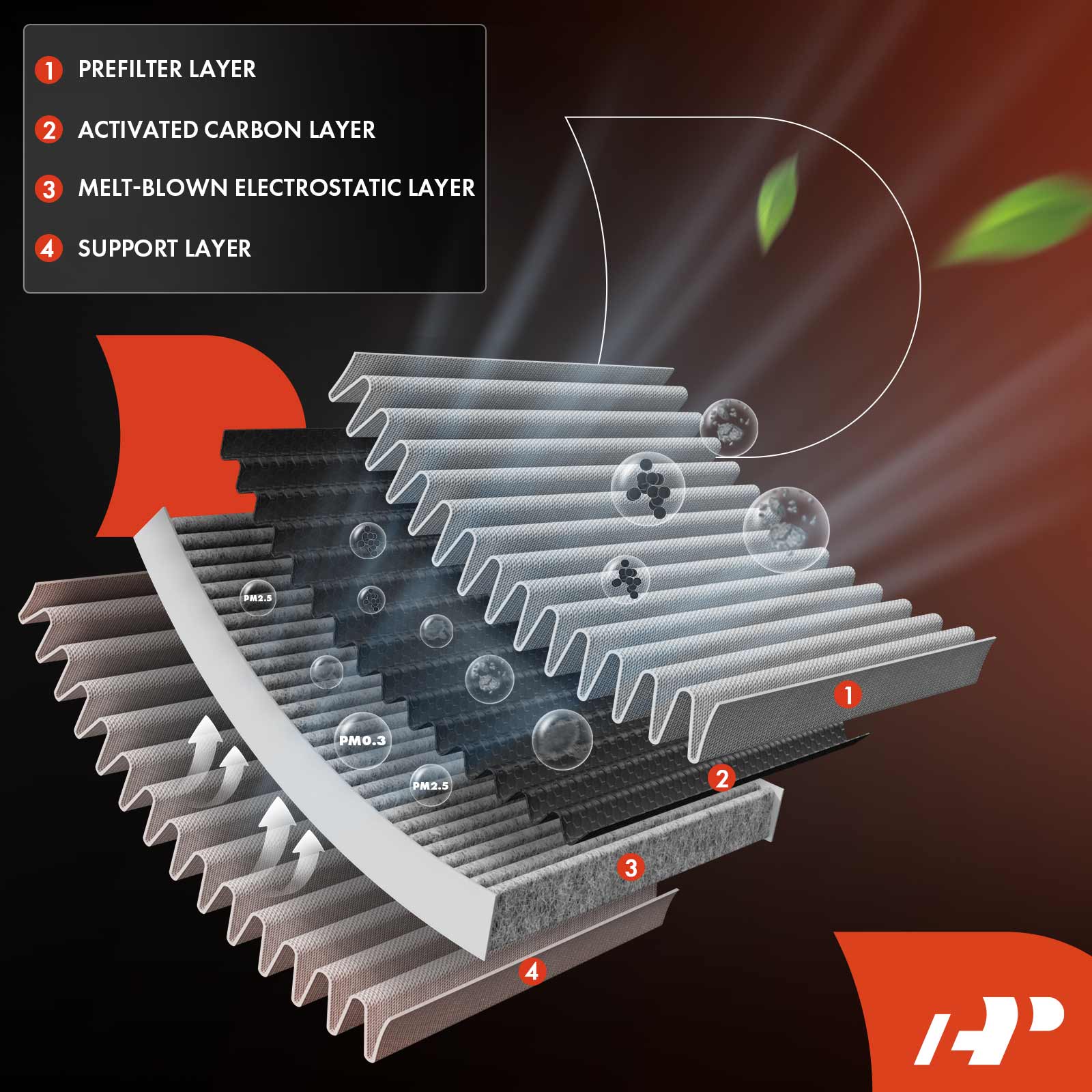 APCA4439 2x Activated Carbon Cabin Air Filter - Image 3
