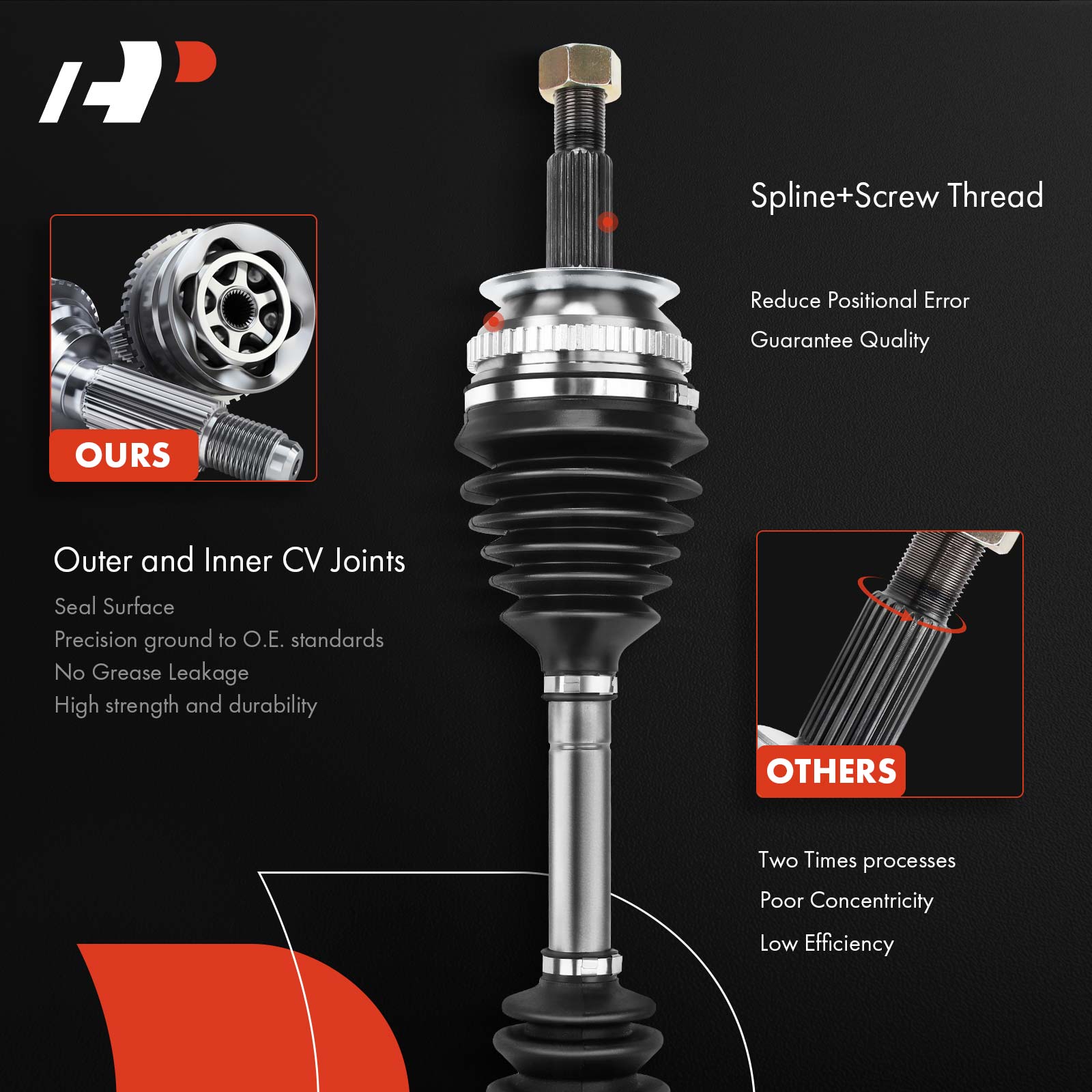 APCVA531 Front Passenger CV Axle Shaft Assembly - Image 4