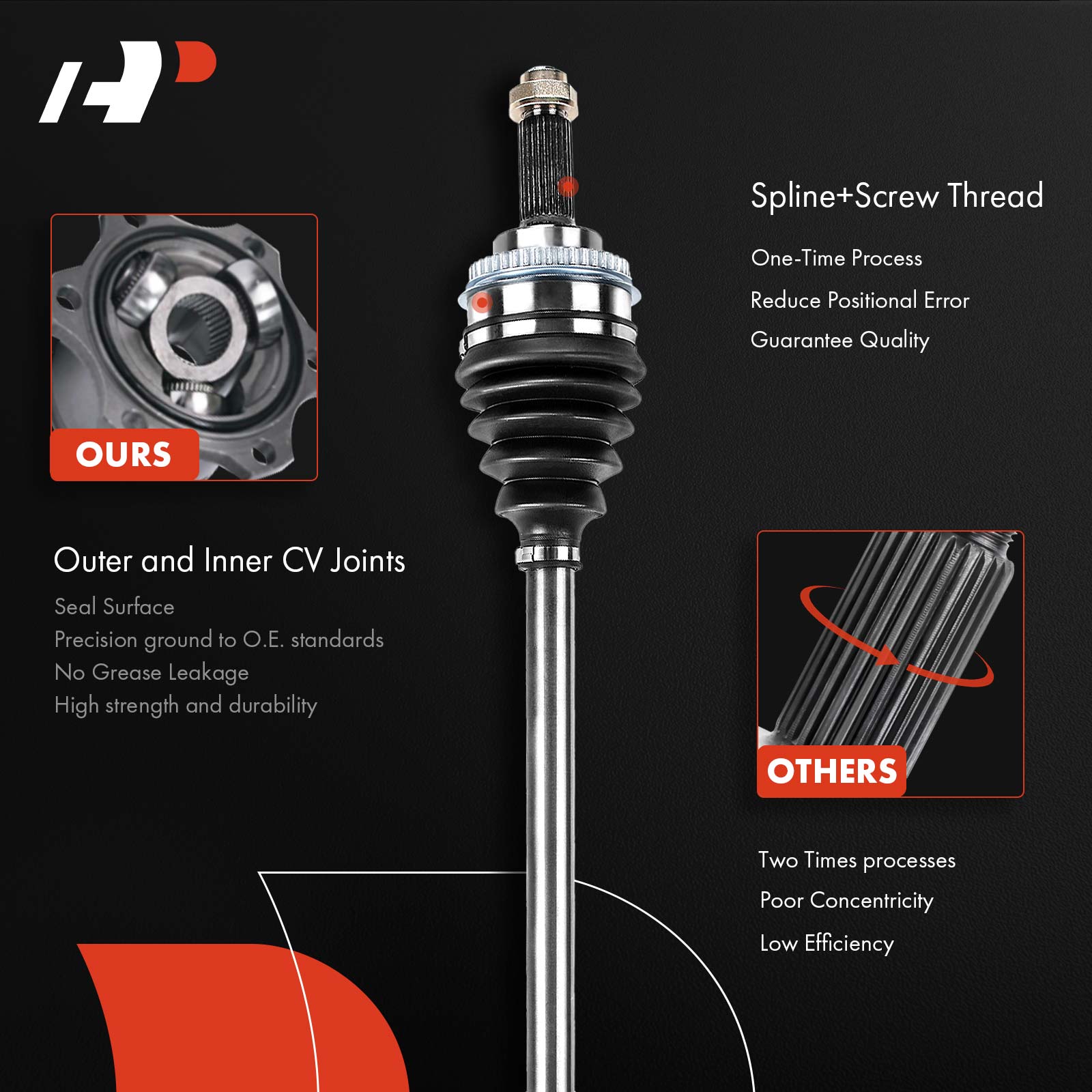 APCVA542 Front Driver or Passenger CV Axle Shaft Assembly - Image 4