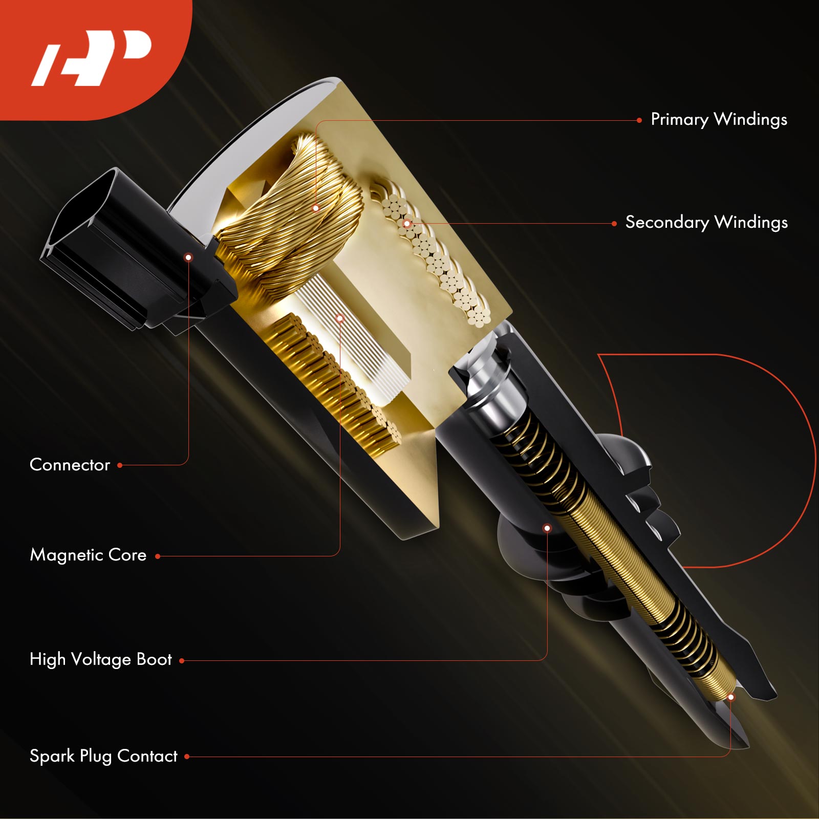 APIC0156 Ignition Coil with 3 Pins - Image 4