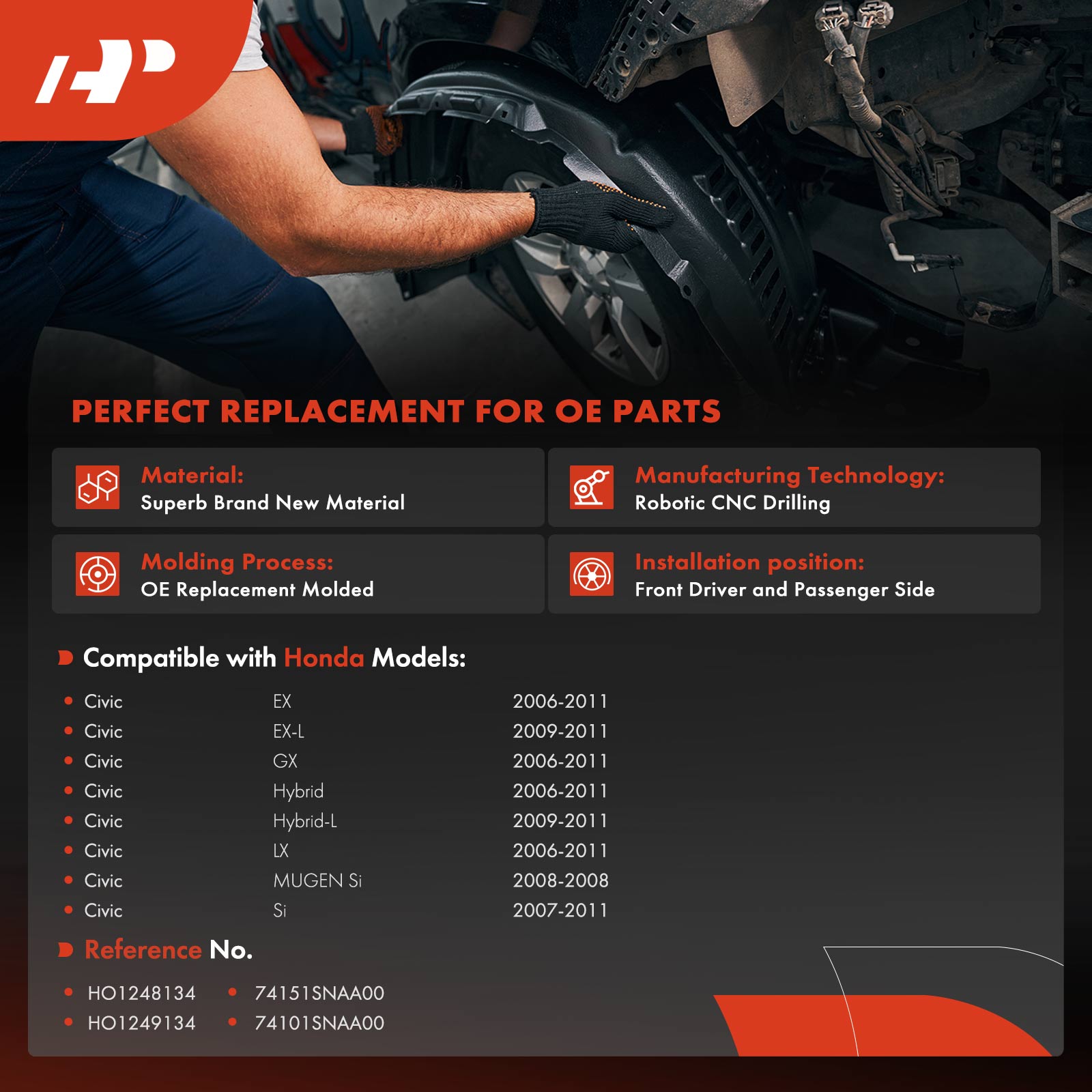 APIF252 2 Pcs Front Inner Fender Liners - Image 2