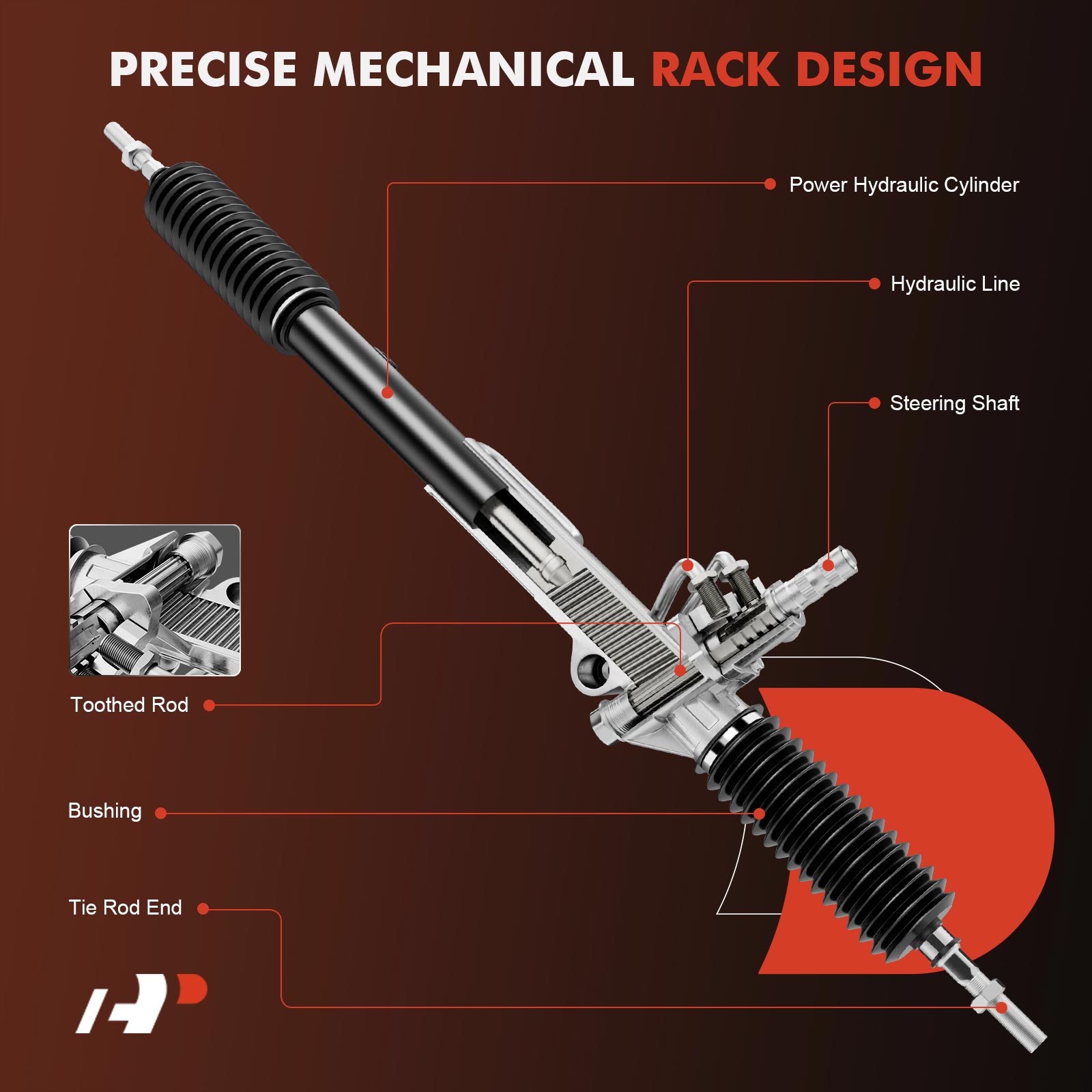 APPSR615 Power Steering Rack and Pinion Assembly - Image 2