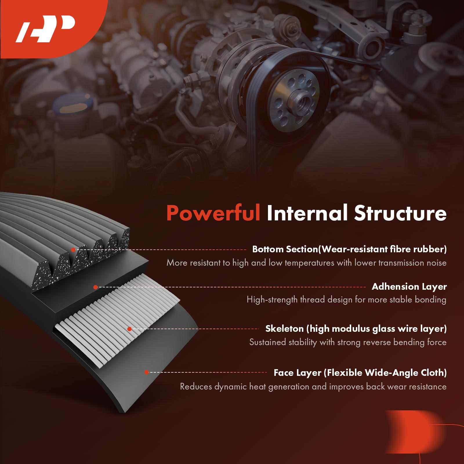 APSBT469 38.78 inch Serpentine Belt Multi Rib - Image 5
