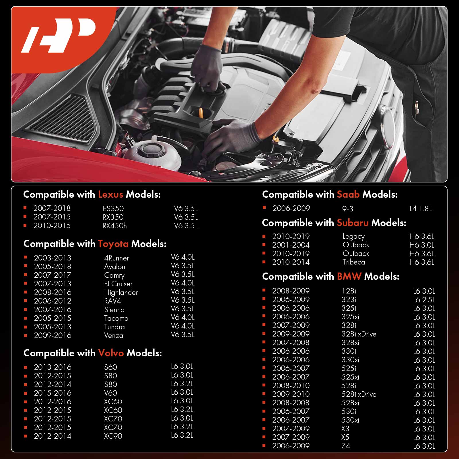 APSP092 6 Pcs Iridium & Platinum Spark Plugs - Image 2