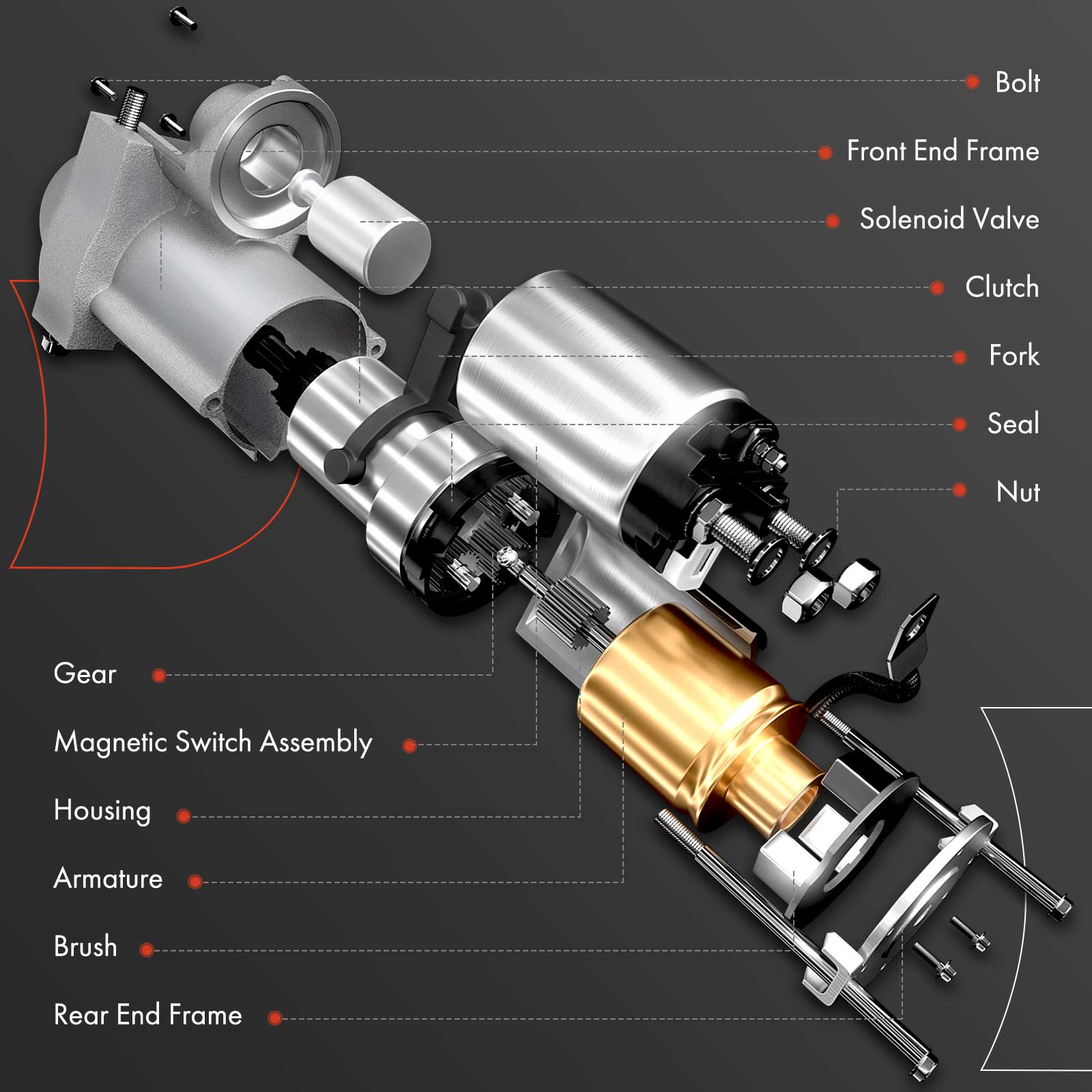 APSTR142 Starter Motor 1.2KW 12V CW 9 Teeth - Image 5