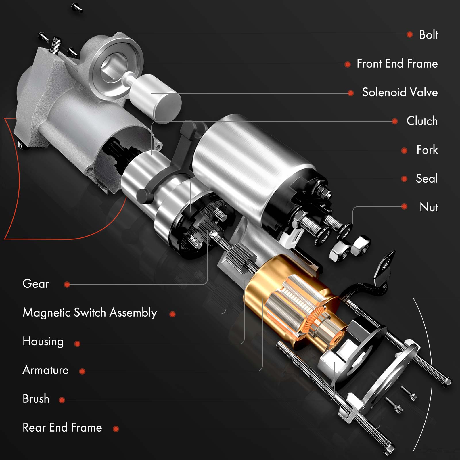 APSTR522 Starter Motor 1.0KW 12V CW 9 Teeth - Image 3