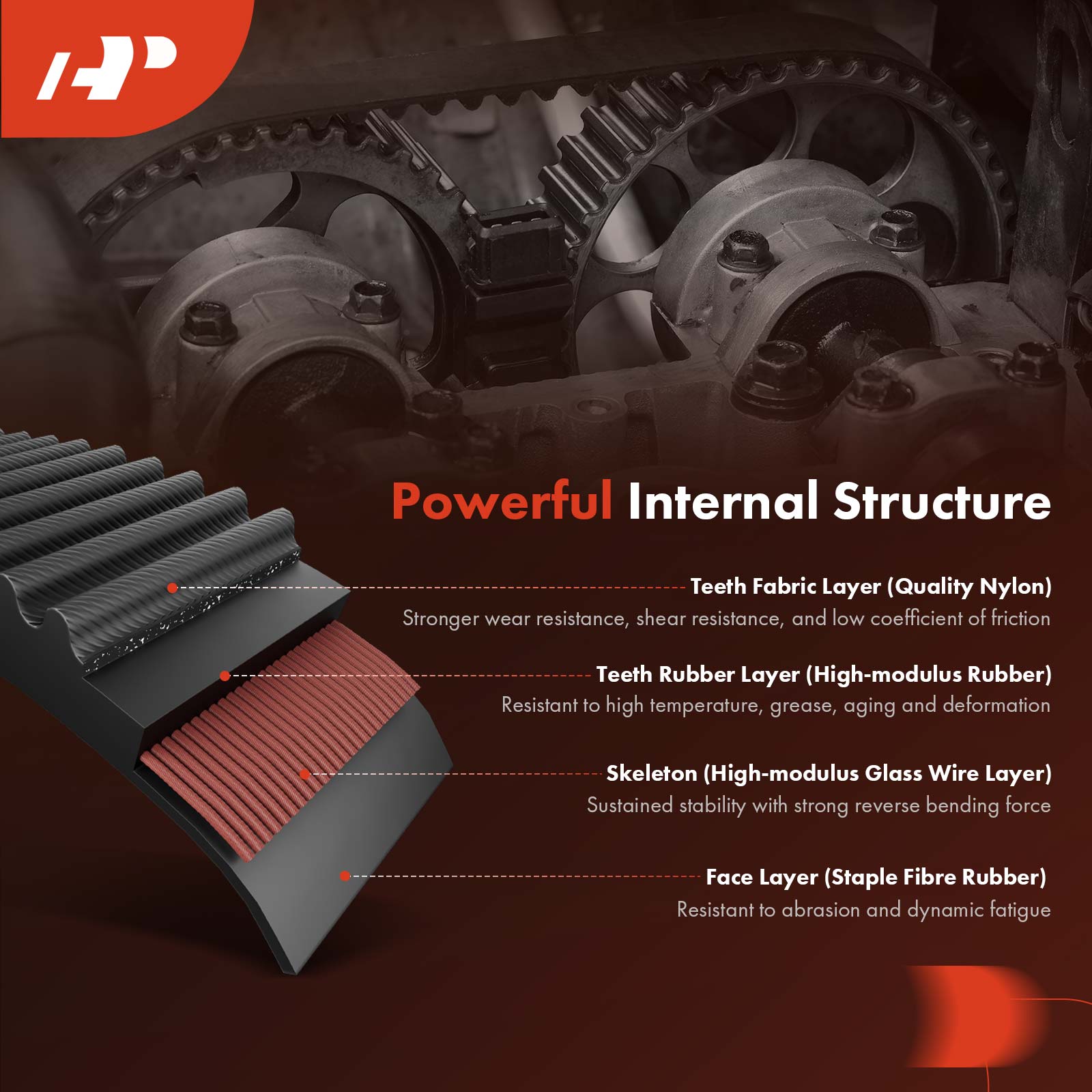 APTBT021 Engine Timing Belt - Image 4