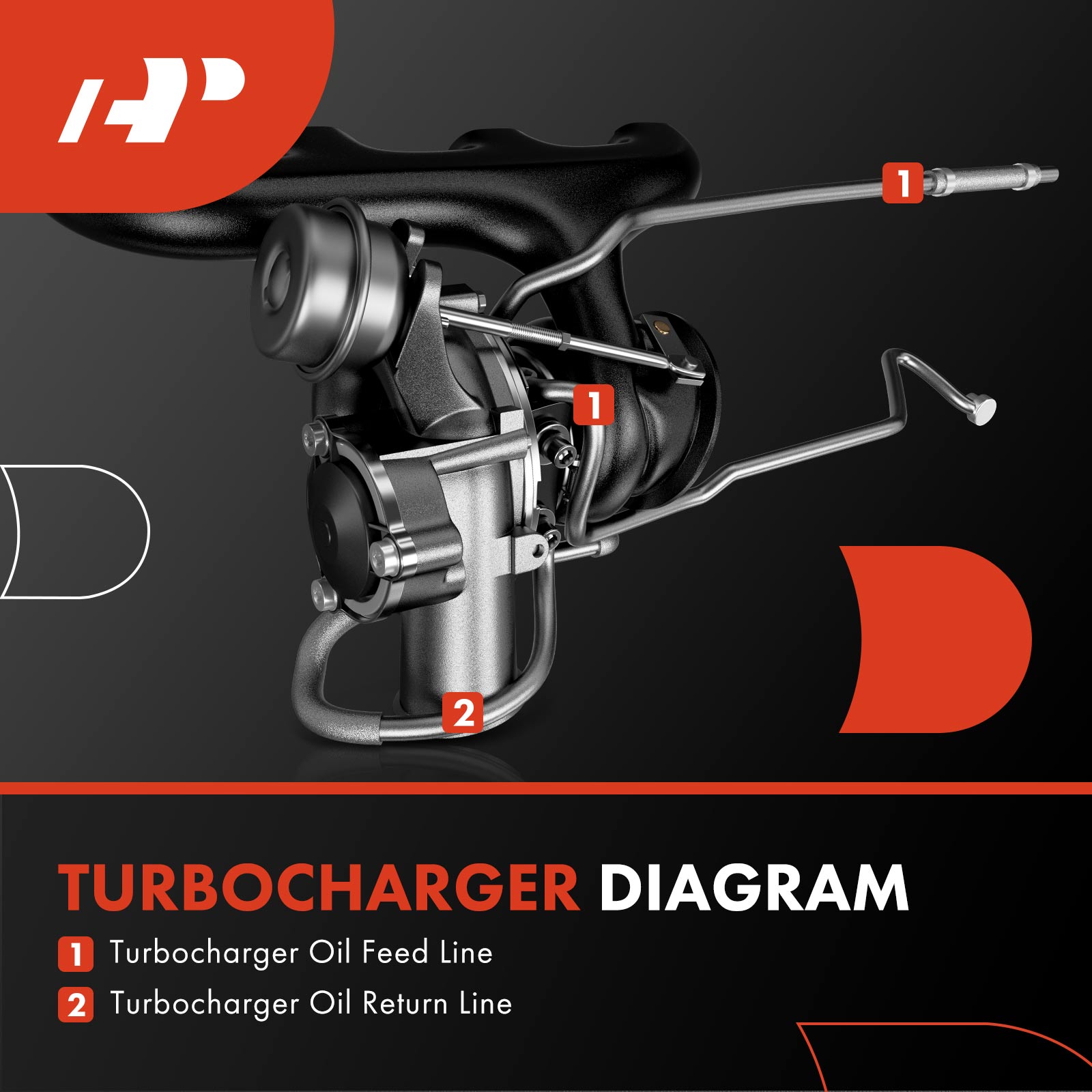 APTOL167 Turbocharger Oil Line - Sold Individually - Image 2