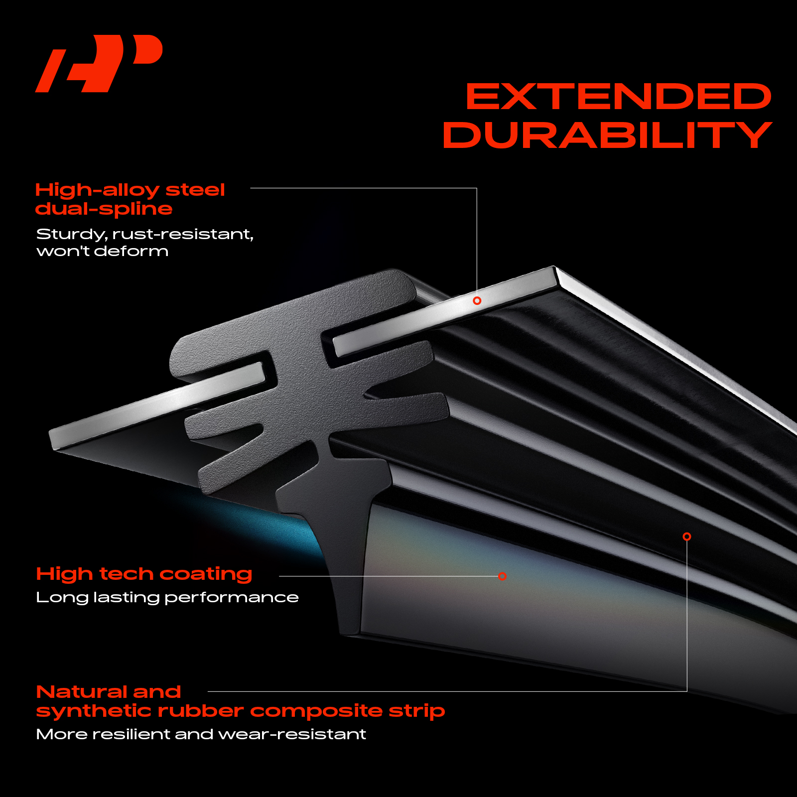 APWB202 2 Pcs Front 26 inch & 22 inch Windshield Wiper Blades - Image 5