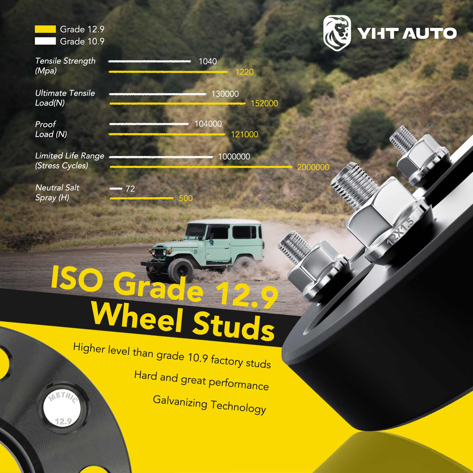 YHTWSP0442 2 Pcs Black 5x4.5 to 5x4.5 inches Wheel Spacers M12x1.5 64.1mm 1 inches - Image 4