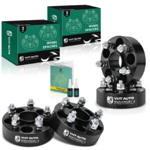 All Drives Auto
