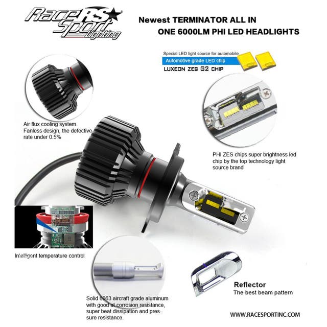 Race Sport Headlight Conversion Kit | H4TLED