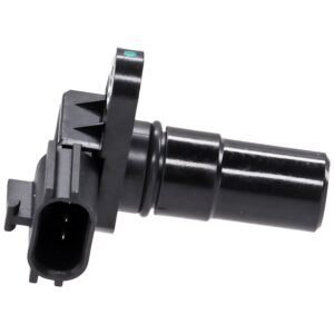 All Drives Auto