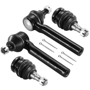 All Drives Auto
