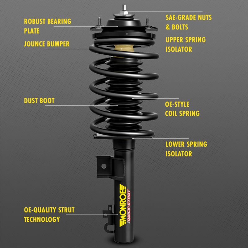 173074 Front, Passenger Side Fully Loaded Strut, Quick-strut Series - Image 2