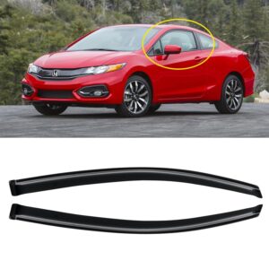 Window Rain Guards for 2012-2015 Honda Civic Coupe (2-Doors), Window Visor Guard Vent Wind Shade Deflector Rain Shield Protector Sun Visor for 12-15 Civic 2013...