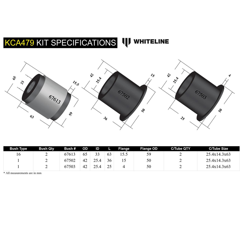 KCA479 Front, Driver or Passenger Side Control Arm Bushing, Kit - Image 4